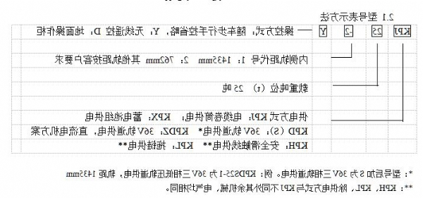 KP系列电动平车型号及基本参数